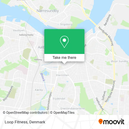 Loop Fitness map