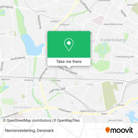 Neminvestering map