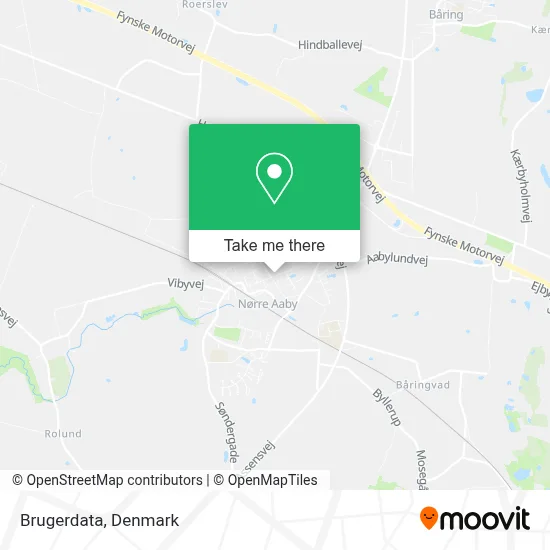 Brugerdata map