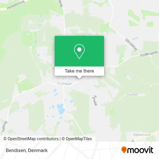 Bendixen map