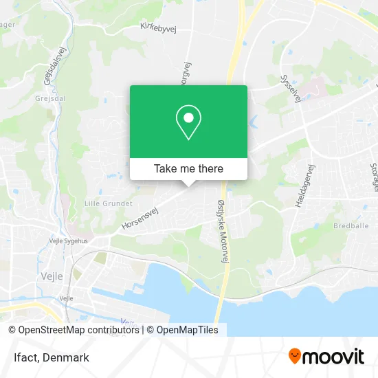 Ifact map