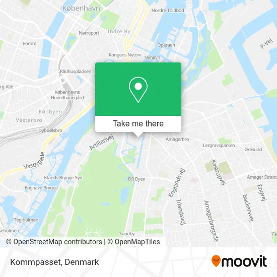 Kommpasset map