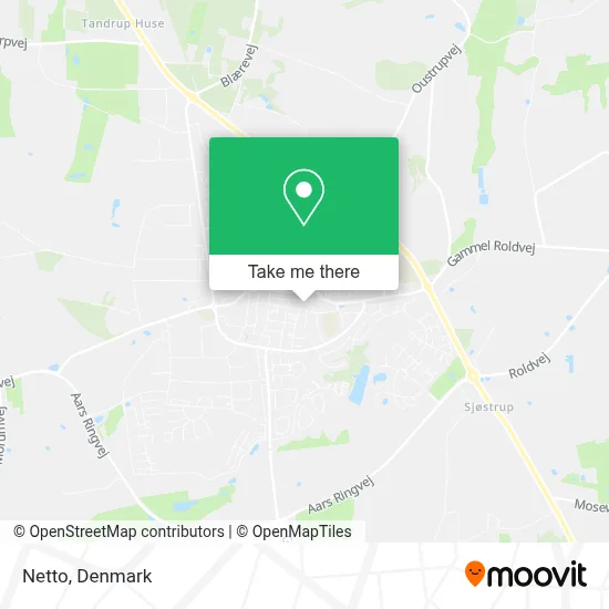 Netto map