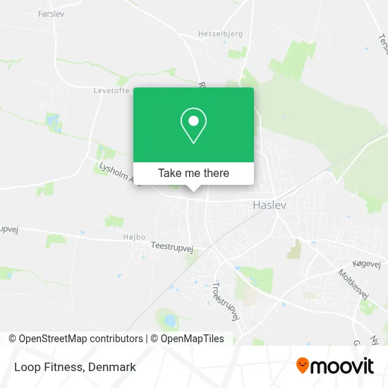 Loop Fitness map