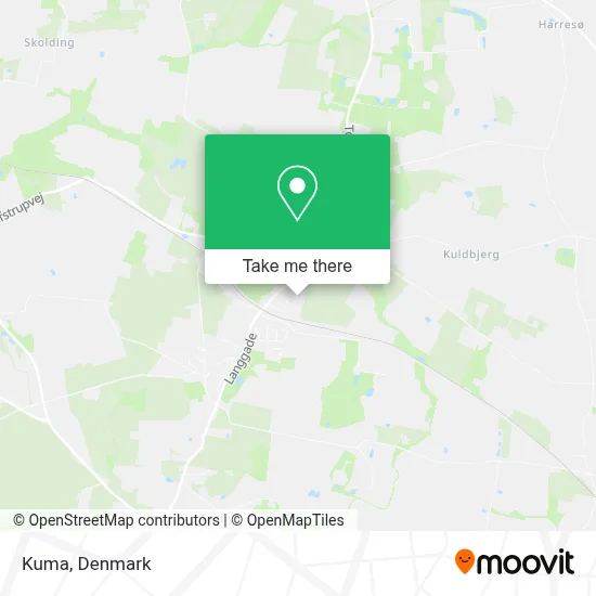 Kuma map