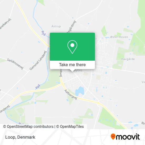 Loop map