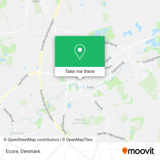 Ecore map