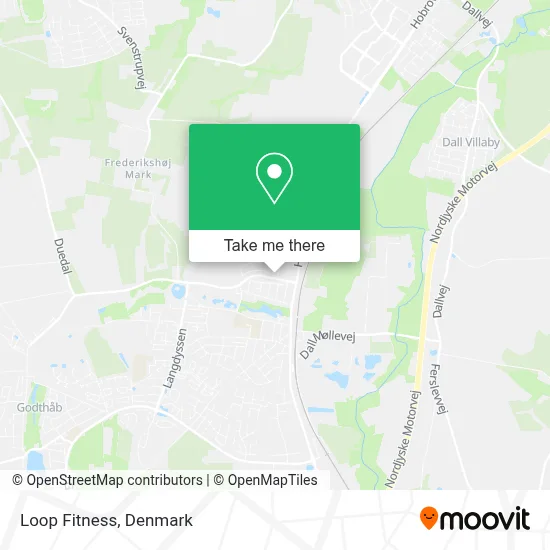 Loop Fitness map