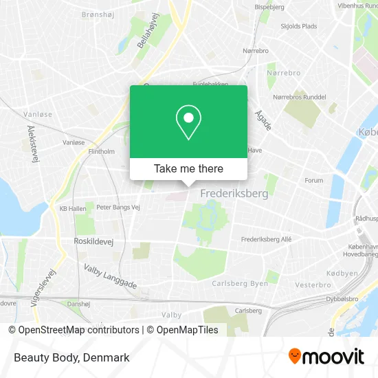 Beauty Body map