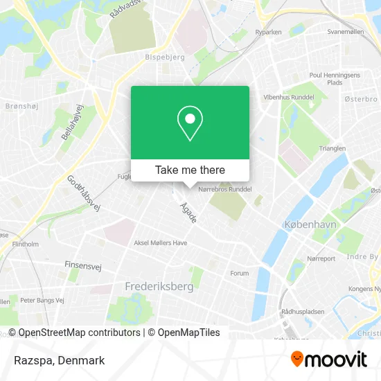 Razspa map