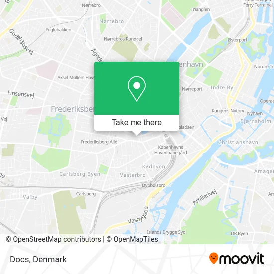 Docs map