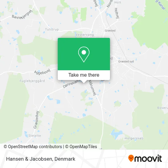 Hansen & Jacobsen map
