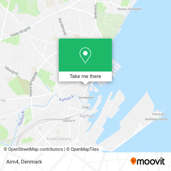 Aim4 map