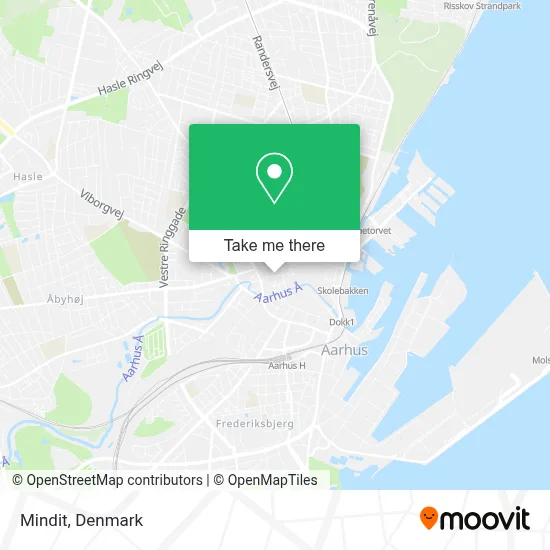 Mindit map