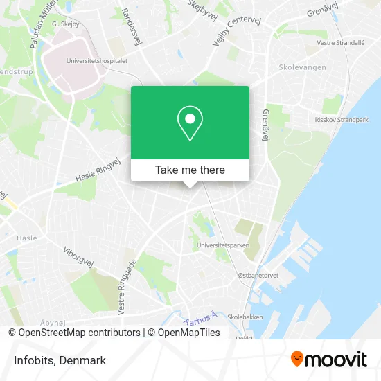 Infobits map