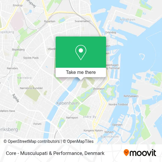 Core - Musculupati & Performance map