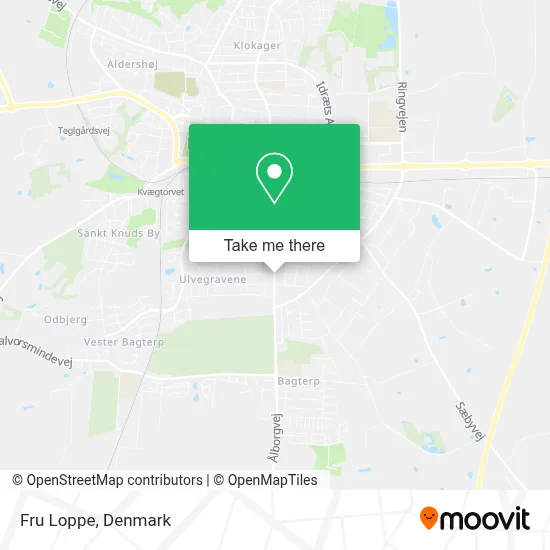 Fru Loppe map
