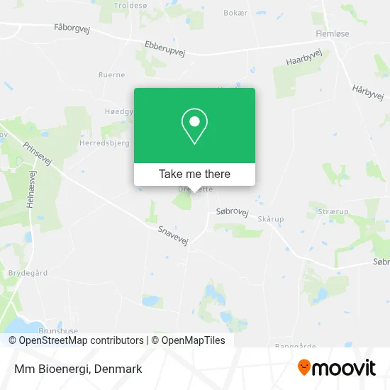 Mm Bioenergi map