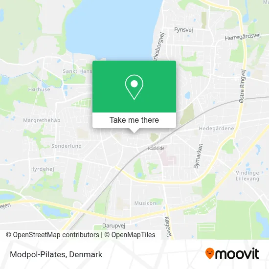 Modpol-Pilates map