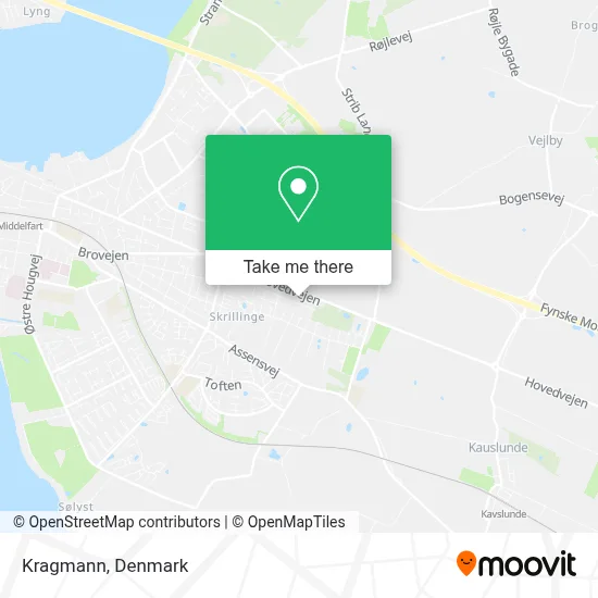 Kragmann map