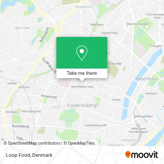 Loop Food map