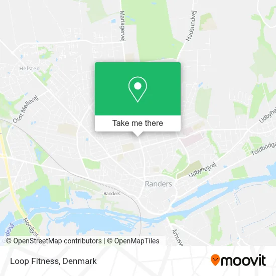 Loop Fitness map