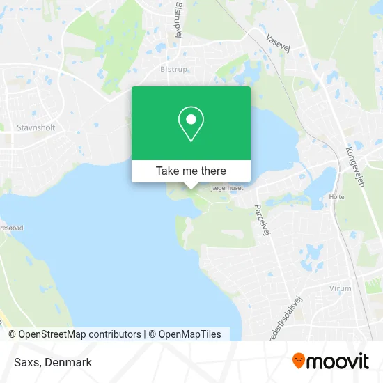 Saxs map