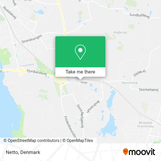 Netto map