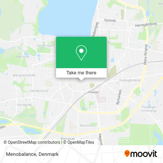 Menobalance map