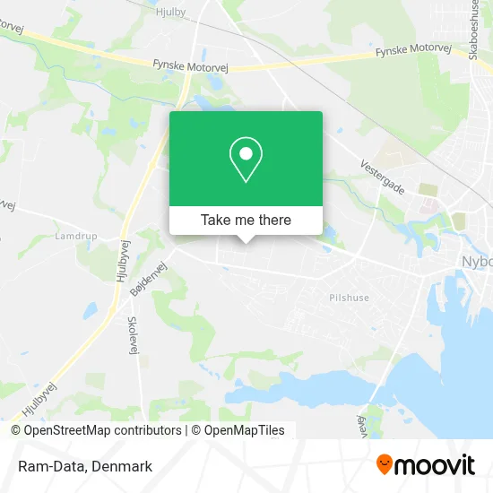 Ram-Data map