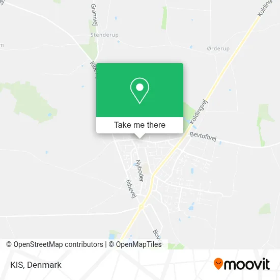 KIS map