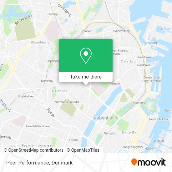 Peer Performance map