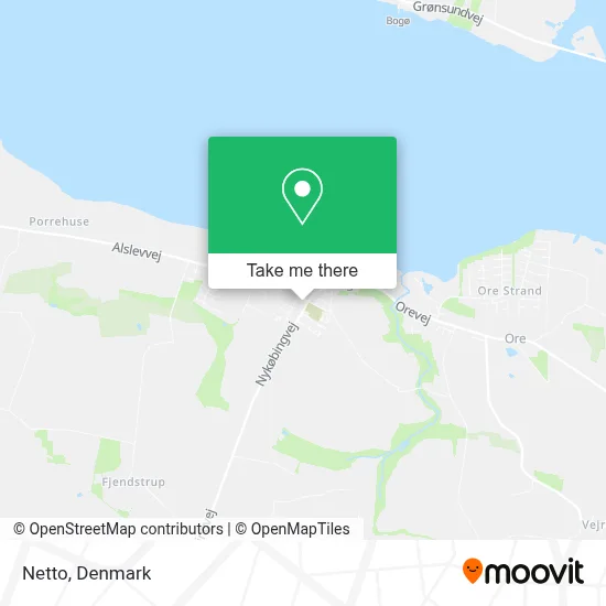 Netto map
