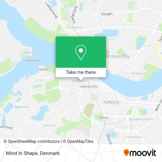 Mind In Shape map
