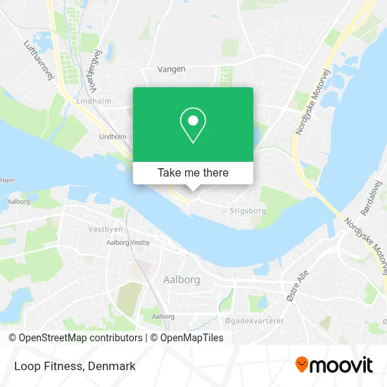 Loop Fitness map