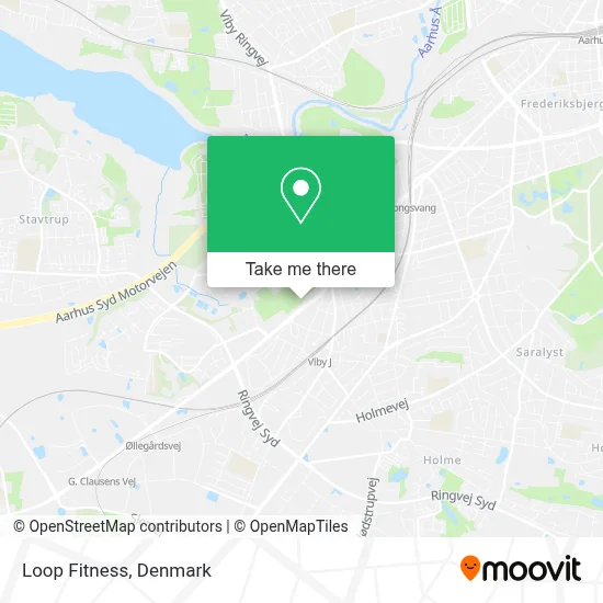 Loop Fitness map