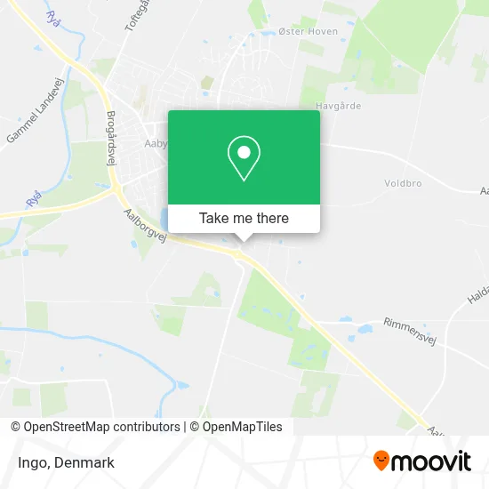 Ingo map