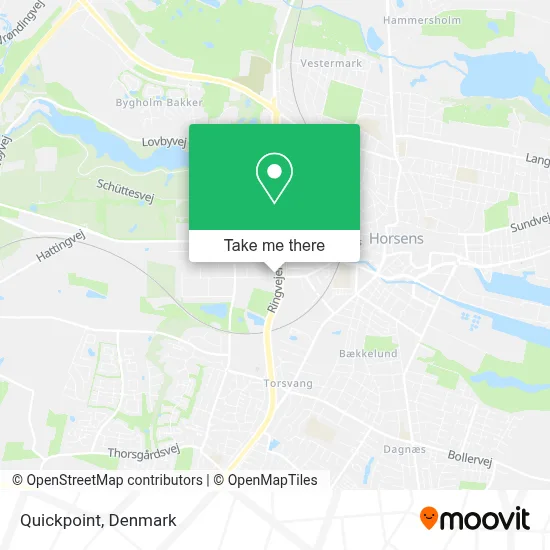 Quickpoint map