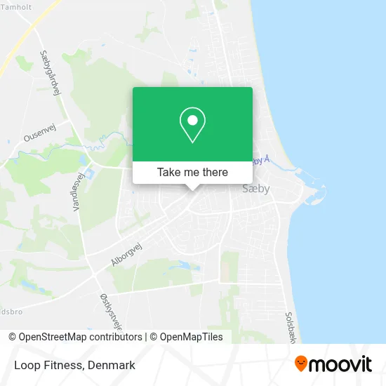 Loop Fitness map