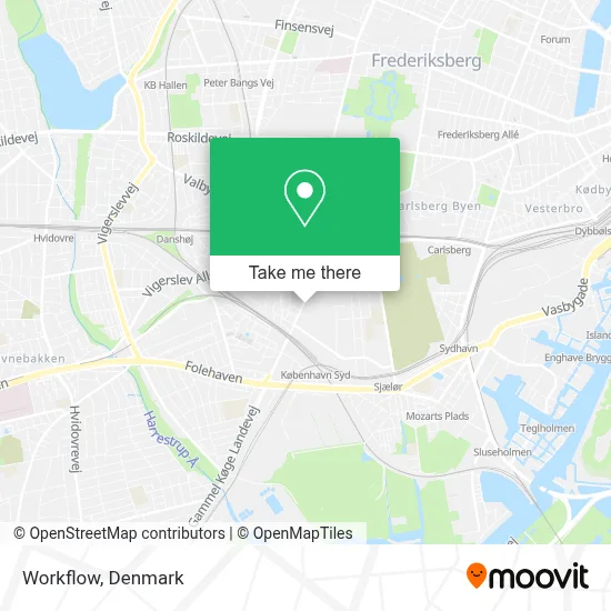 Workflow map