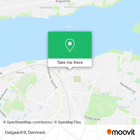 Dalgaard-It map
