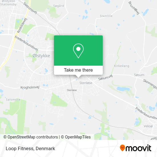 Loop Fitness map