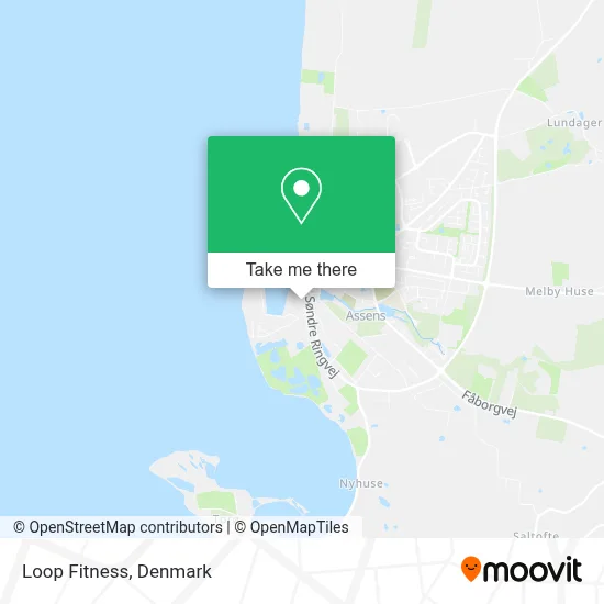 Loop Fitness map