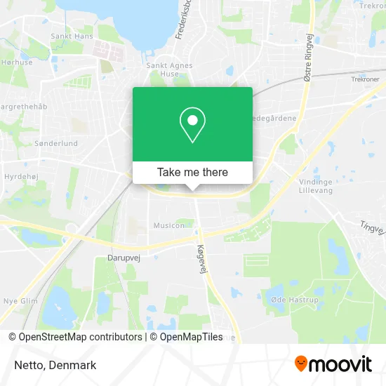 Netto map