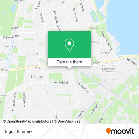 Ingo map