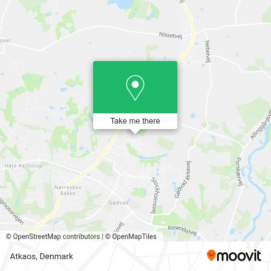 Atkaos map