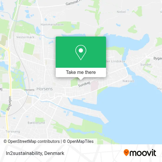 In2sustainability map