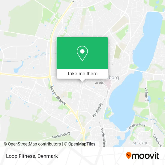 Loop Fitness map