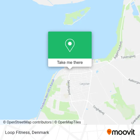 Loop Fitness map