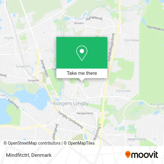 Mindfitctrl map